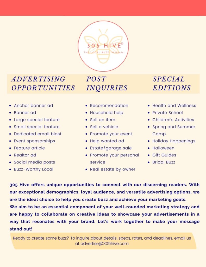 An informational graphic from 305 Hive outlining their services. It is divided into three sections: "Advertising Opportunities" like banner ads and sponsorships; "Post Inquiries" for classifieds like selling items or promoting events; and "Special Editions" focused on themes like Health & Wellness, Private School, and Holiday Guides. The contact email advertise@305hive.com is provided at the bottom.